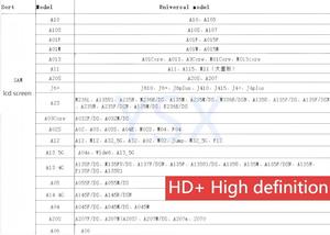 Đối với <span class=keywords><strong>Samsung</strong></span> cho Galaxy A70 A71 A72 A73 A40 A42 điện thoại di động hiển thị bán buôn, giá bán buôn - Product Image 2