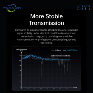 SIYI UniRC 10 Pro 45KM トリプル周波数マルチペイロード <span class=keywords><strong>2</strong></span>バッテリー デュアルコントロール IP54 UAV UGV USV 地上局リモートコントロール - Product Image 4