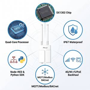 Passerelle LoRaWAN extérieure Milesight UG67, étanche IP67, 8 canaux, SX1302, portée 15 km, PoE, station de base cellulaire 4G pour IoT intelligent - Product Image 6