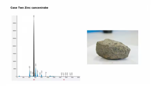 WISDOM LTS-XRF3600H 휴대용 광업 분석기 채광 구리 고성능 광산 공장 직접 판매 데스크톱 용 <span class=keywords><strong>Xrf</strong></span> 분석기 - Product Image 2