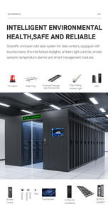 Mikro-modül sunucu rafları ile 2 sıralı modüler soğutma veri merkezi ağ dolabı entegre sistemler stok için hazır - Product Image 6