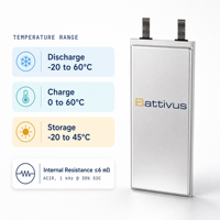 Battivus SA08 3.4V 11.05Ah NMC Pouch Cell 345Wh/kg 5C Kontinu 8C Pulsa 3C Pengisian Cepat VTOL UAV FPV Daya Tahan Lama Li-Po