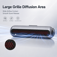 Diffuseur de parfum automobile cylindrique horizontal en alliage d'aluminium minimaliste à clipser sur grille d'aération – Parfum d'intérieur premium