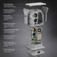 Unidad de Giro e Inclinación SP25, Accesorio de Vigilancia, Módulo PTZ de Doble Sensor, RS485, IP66, para Antena de Radar de Seguridad Exterior, CCTV