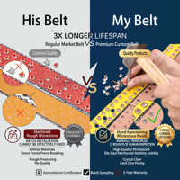 Ceinture cloutée Canaan Punk Rock pour homme, accessoires Y2K style motard gothique avec quincaillerie en alliage métallique, directement de l'usine, faible MOQ