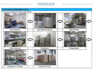 Portakal İçecekleri Rani Meyve Suyu Fruktozlu Meyve ve Sebze Suyu 350ml PET ŞİŞE Meyve Aromalı Gazlı İçecekler Doğal Meyve Suyu - Product Image 4