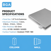 Panneaux de mur-rideau en aluminium anodisé pour façade extérieure de bâtiment, mur-rideau en aluminium pour hôpital, moderne et sur mesure