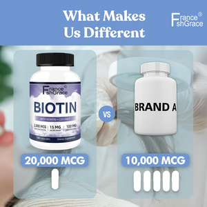 Fabricant de compléments alimentaires à base de biotine 20000mcg avec kératine et noix de coco, améliore la qualité des cheveux et des ongles, 120 capsules de biotine - Product Image 3