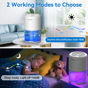 OEM /ODM термоэлектрический Пельтье автоматический размораживатель небольшой Электрический Осушитель для домашнего гардероба, внутренняя батарея - Product Image 3