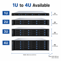 Châssis de serveur IA en tôle sur mesure TZR OEM ODM pour montage en rack, boîtier de calcul GPU haute densité