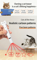 Giocattolo per Gatti 'Love at Home' in Plastica, Puntatore a Infrarossi Ricaricabile USB, Torcia Multifunzione, Vendita all'Ingrosso