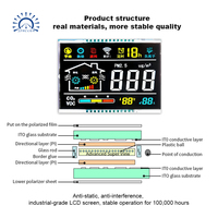 Módulo de Pantalla LCD de Calidad Premium OEM ODM con Iconos a Color para Inversores de Energía y Control de Electrodomésticos