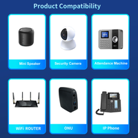 WGP POE 06 Mini UPS Cadangan Daya dengan Baterai Lithium 30W Output USB 5V 9V 12V 24V atau 48V DC POE Mini UPS untuk Router Wifi