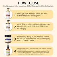 Ensemble de soins capillaires à la rosemaine en 4 pièces avec shampoing, après-shampoing, huile capillaire et revitalisant profond pour des cheveux plus doux et plus lisses, marque privée