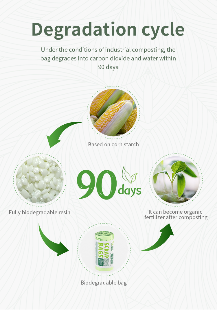 2022 Hot Sale 100% Compostable Biodegradable Household Catering Food Truck Trash Waste Garbage Bag