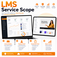 LMS Yazılım Servisi Teklif Geliştirme Araştırması Yazılımı MAC Destekli İnternet Üzerinden Çevrimiçi Öğrenme Değerlendirme Raporlaması