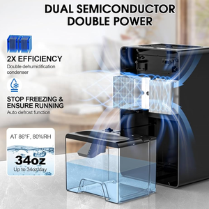 Hashone 2.5L hộ gia đình hấp thụ độ ẩm máy sấy không khí xách tay mini Máy hút ẩm với bộ đếm thời gian chế độ ngủ tự động rã đông tự động tắt - Product Image 2