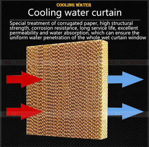 Factor de invernadero para aves de corral, panel enfriador de aire para granja, cortina húmeda, ventilación agrícola para el hogar - Product Image 2