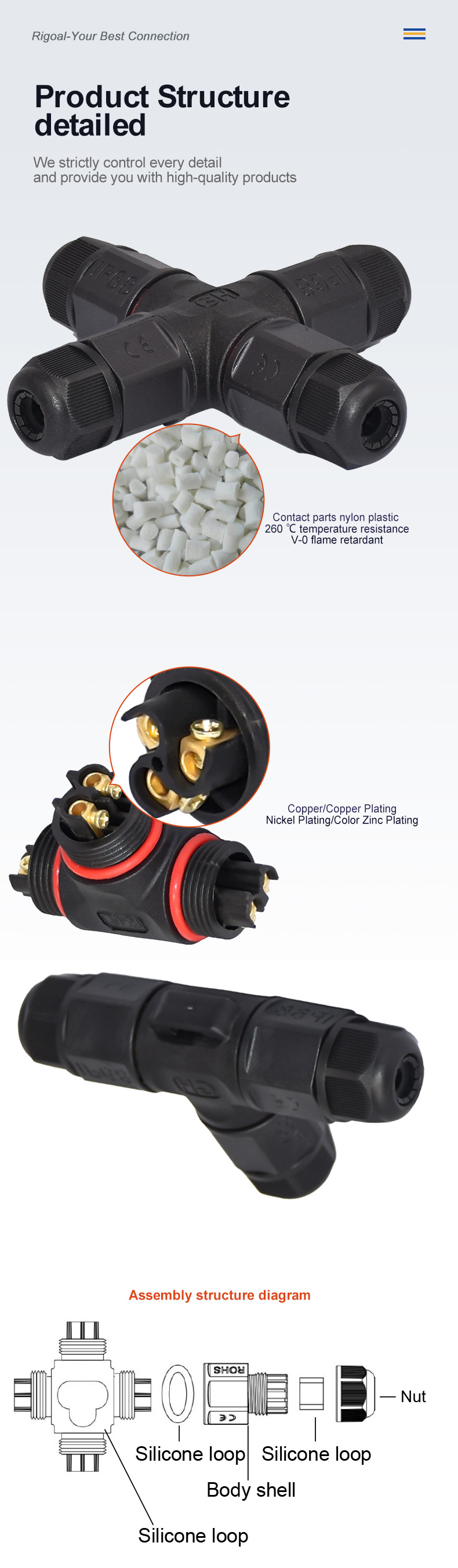 Rigoal 2 3 4 5 Pin M19 Panel Mount Waterproof Connector Outdoors Industrial LED Connector