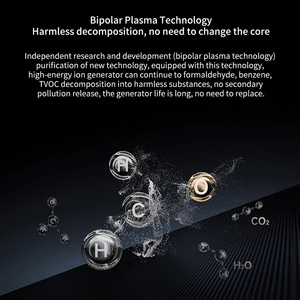 Purificatore d'Aria con Tecnologia al Plasma Bipolare e Strato Antibatterico al Nano-Argento, Adatto per Persone con Allergie - Product Image 3