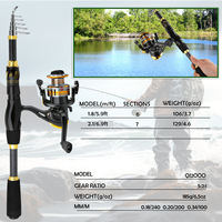 Ensemble de matériel de pêche avec canne à lancer de 1,8/2,1 m, canne à lancer longue portée pour la pêche en mer, canne à lancer pour débutants, pour les techniques de pêche au fond, vente en gros