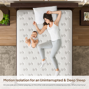 Matelas hybride 14'' - Queen Size, mousse à mémoire de forme et ressorts ensachés pour soulager la pression, sans fibre de verre, ergonomique, blanc, pour la maison - Product Image 3