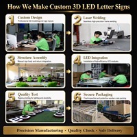 Enseigne lumineuse personnalisée en lettres acryliques 3D avec éclairage LED pour la publicité extérieure des magasins