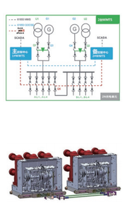 Appareillage de commutation à isolation d'air moyenne tension Schneider série <span class=keywords><strong>PIX</strong></span> 12KV, 24KV, 630A, 1250A, 2500A, 3150A, 4000A, 5000A - Product Image 6