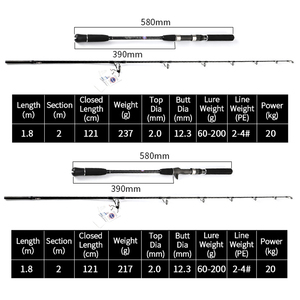 <span class=keywords><strong>Canne</strong></span> à pêche jigging Madmouse Mad Mouse Japan Fuji 1,8 m PE 2-4 Jig Game 20 kg <span class=keywords><strong>pour</strong></span> la pêche <span class=keywords><strong>en</strong></span> mer <span class=keywords><strong>en</strong></span> <span class=keywords><strong>bateau</strong></span> au <span class=keywords><strong>bar</strong></span> - Product Image 4