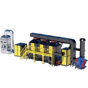 Dispositif de purification par adsorption-désorption à combustion catalytique pour l'équipement de traitement des gaz industriels et des organiques - Product Image 4