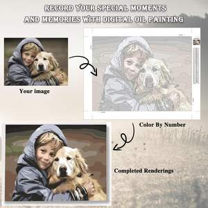 Kit de Pintura por Números Personalizado con Envío Directo, MOQ=1 - Kit de Pintura al Óleo por Números con Foto Personalizada, Decoración de Pared para el Hogar - Product Image 2