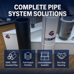 ท่อ HDPE PE100 สำหรับปั๊มความ<span class=keywords><strong>ร้อน</strong></span>จากพื้นดิน - ทนแรงดันสูง ผู้จัดจำหน่ายขายส่ง - Product Image 3