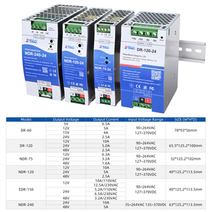 100-240VAC จ่ายไฟแบบสวิตช์สำหรับอุปกรณ์ระบบอัตโนมัติ5V 12V 15V 24V 48V 60W 75W 120W 150W 240W - Product Image 4