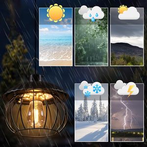 Lampe Solaire Suspendue IP65 Étanche Blanc Chaud avec Panneau Séparé et Télécommande pour Extérieur, Plafond, Jardin, Patio, Gazebo, Grange, Garage - Product Image 5