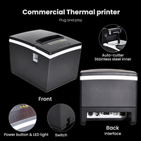 Printer Thermal Profesional 80mm dengan Multi-Interface USB LAN Ethernet 203dpi Kompatibel ESC/POS Tersedia untuk POS