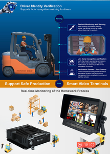 Richmor AI MDVR videoregistratore digitale impermeabile per carrelli elevatori a prova di vandalo sicurezza di guida sistemi di monitoraggio opzionale DSM BSD - Product Image 3