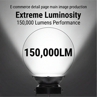 Projecteur LED haute puissance de 300W à 3000W, projecteur industriel pour travaux de construction de grues à tour