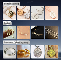 Geschlossene Faserlaser-Markiermaschine für Schmuck Gold Silber Edelstahl Ring Anhänger Gravur Hochpräzise Lasergravur