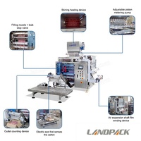 Machine d'emballage automatique multi-voies pour sachets de shampoing, de ketchup liquide et de sauce tomate