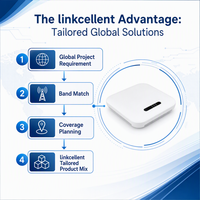 Expert 4G FDD Small Cell ENodeB B1 B3 B7 B8 Picocell con Antena Integrada PoE+ Todo en Uno para Soluciones Privadas Personalizadas en Interiores