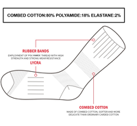Fabrication OEM, chaussettes de football respirantes, logo personnalisé, antidérapantes, avec grip, chaussettes de football