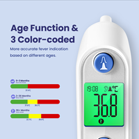 Thermomètres auriculaires infrarouges à code couleur (3 couleurs) pour bébés et usage médical – Prix de gros