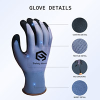 Gants de sécurité en nylon respirant antidérapants recouverts de latex sableux CY 15G, coque bleu acier, certifiés CE EN388 4121X