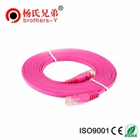Kabel Patch RJ45 Cat5e
