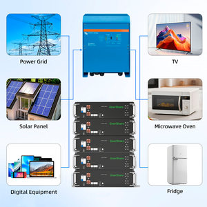 Bateria de lítio <span class=keywords><strong>solar</strong></span> empilhável de 51.2v 20kw <span class=keywords><strong>48V</strong></span> 100Ah 200ah 300ah 400ah Home Sistema de armazenamento de energia - Product Image 6