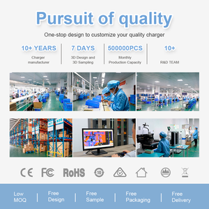 شاحن سريع 65 واط بمنفذ Type-C لهواتف شاومي وآيفون وسامسونج وأجهزة الكمبيوتر المحمولة، معتمد وآمن (CE/FCC/RoHS)، من المورد الرائج الجديد - Product Image 5