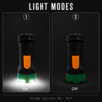 Mini lampe torche LED portable de poche avec interrupteur coulissant pour le camping, les activités de plein air, les situations d'urgence et l'usage domestique