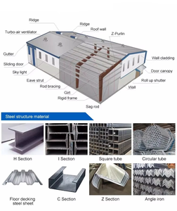 Prefab <span class=keywords><strong>container</strong></span> kho thép hội thảo - Product Image 2