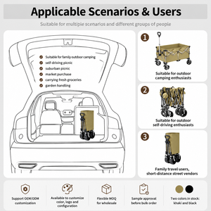 Carrito de Camping Plegable Portátil OEM ODM de 100 kg con Ruedas con Freno y Mango de Arrastre de 96 cm para Uso en Exteriores - Product Image 3