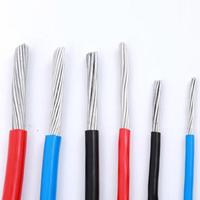 Meilleur prix fil électrique isolé en PVC 1007/1672/1855 AWG 10-30/300/500V 450/750V fil de cuivre plat solide fil de câble en aluminium
